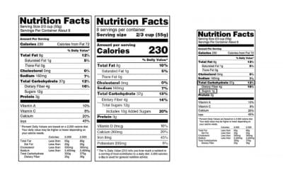 FDA Announces Compliance Dates for New Nutrition Facts Labeling Requirements